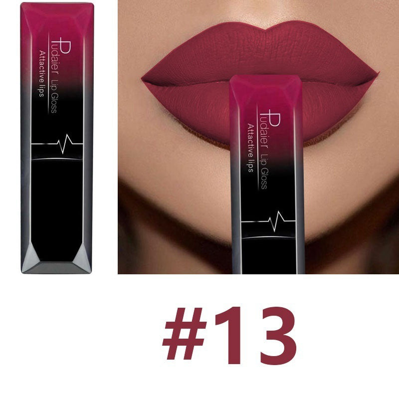 Gloss Mat & Rouge à Lèvres
