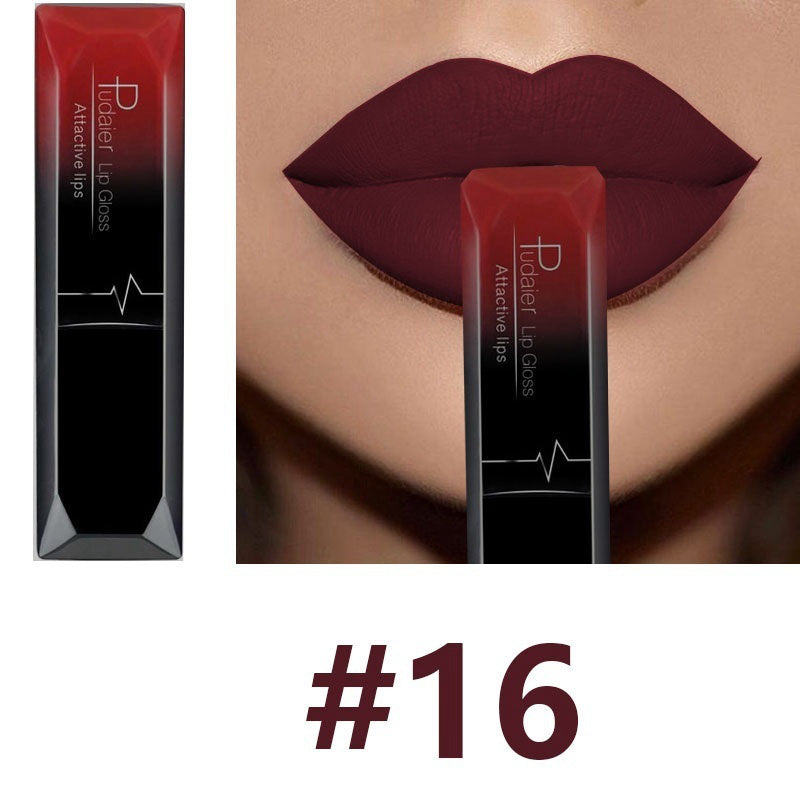 Gloss Mat & Rouge à Lèvres