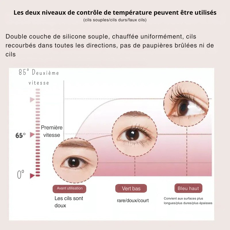 Recourbe-Cils Chauffant Électrique – Courbure Intense & Longue Tenue
